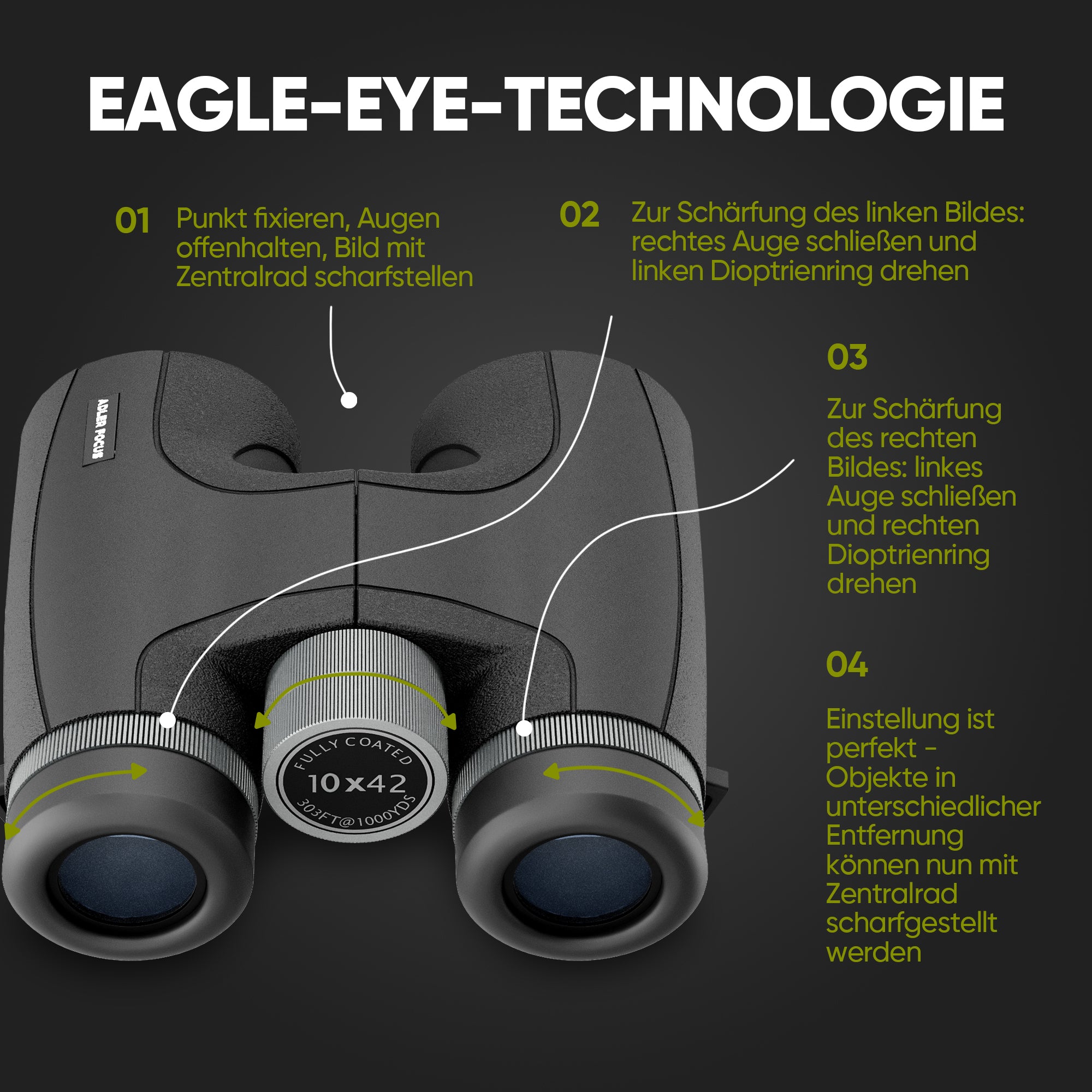 Fernglas Nitro 10/12x42