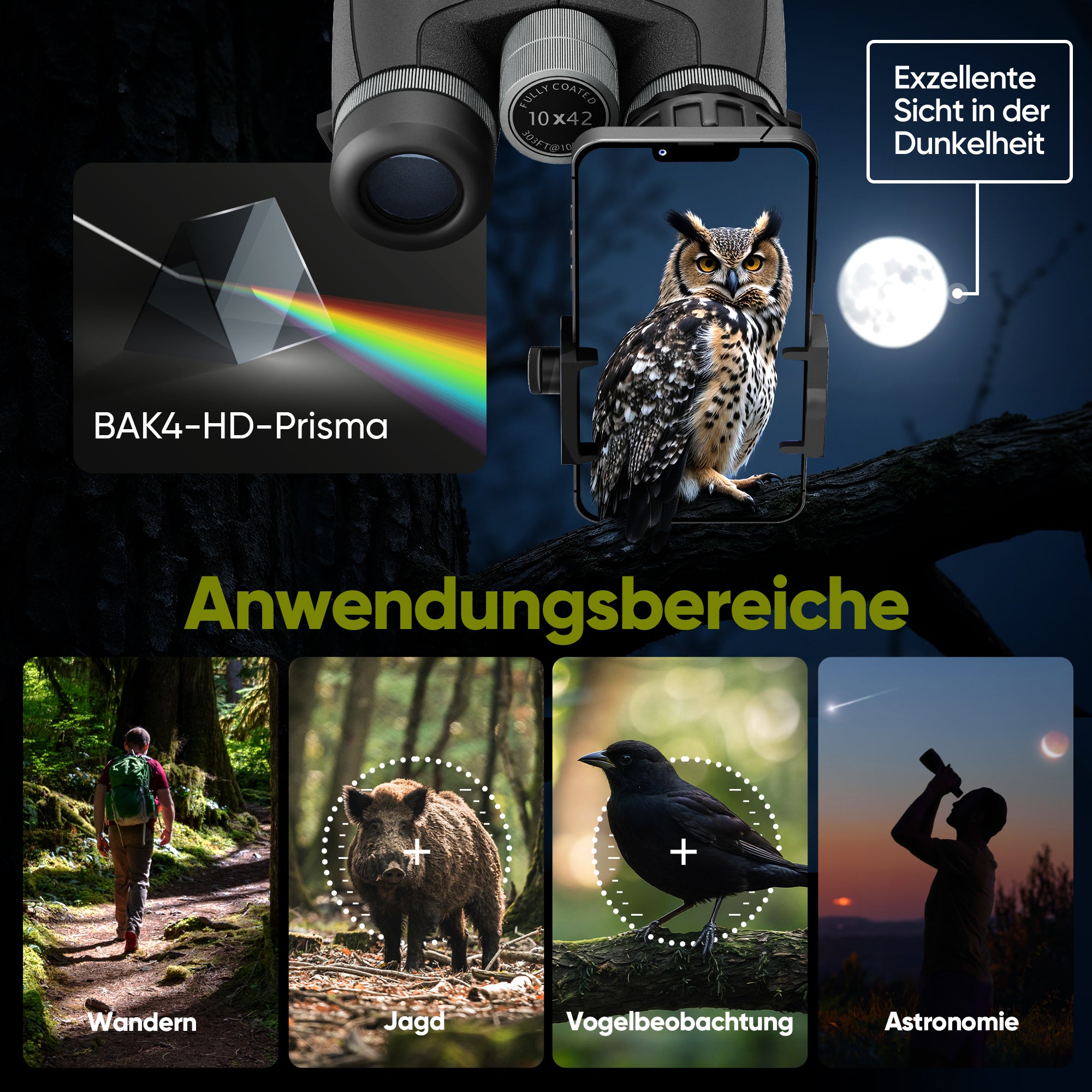 Fernglas Nitro 10/12x42