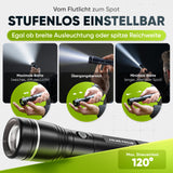 Taschenlampen