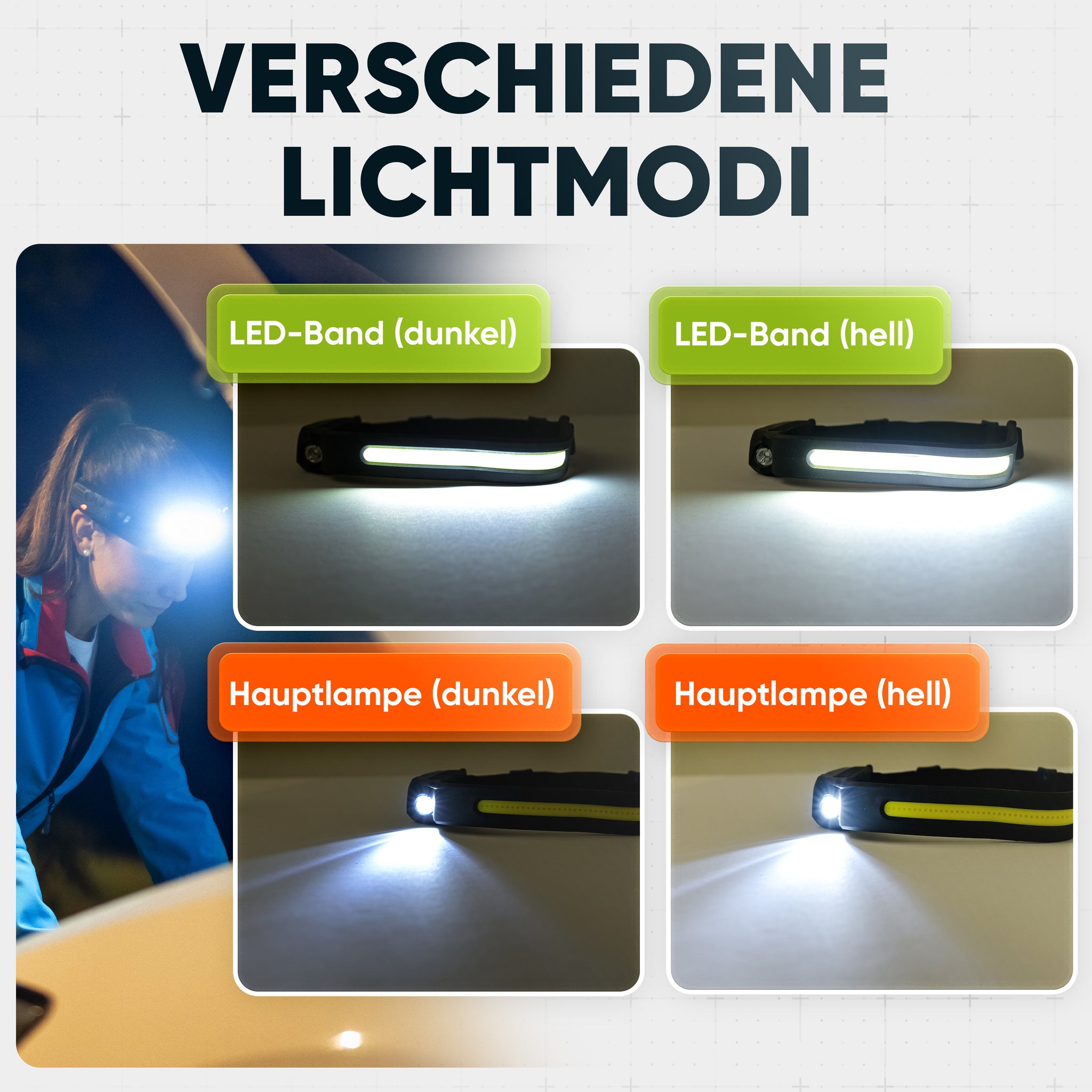 Kopflampen