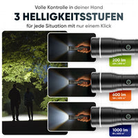 Taschenlampen