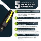 Kopflampen