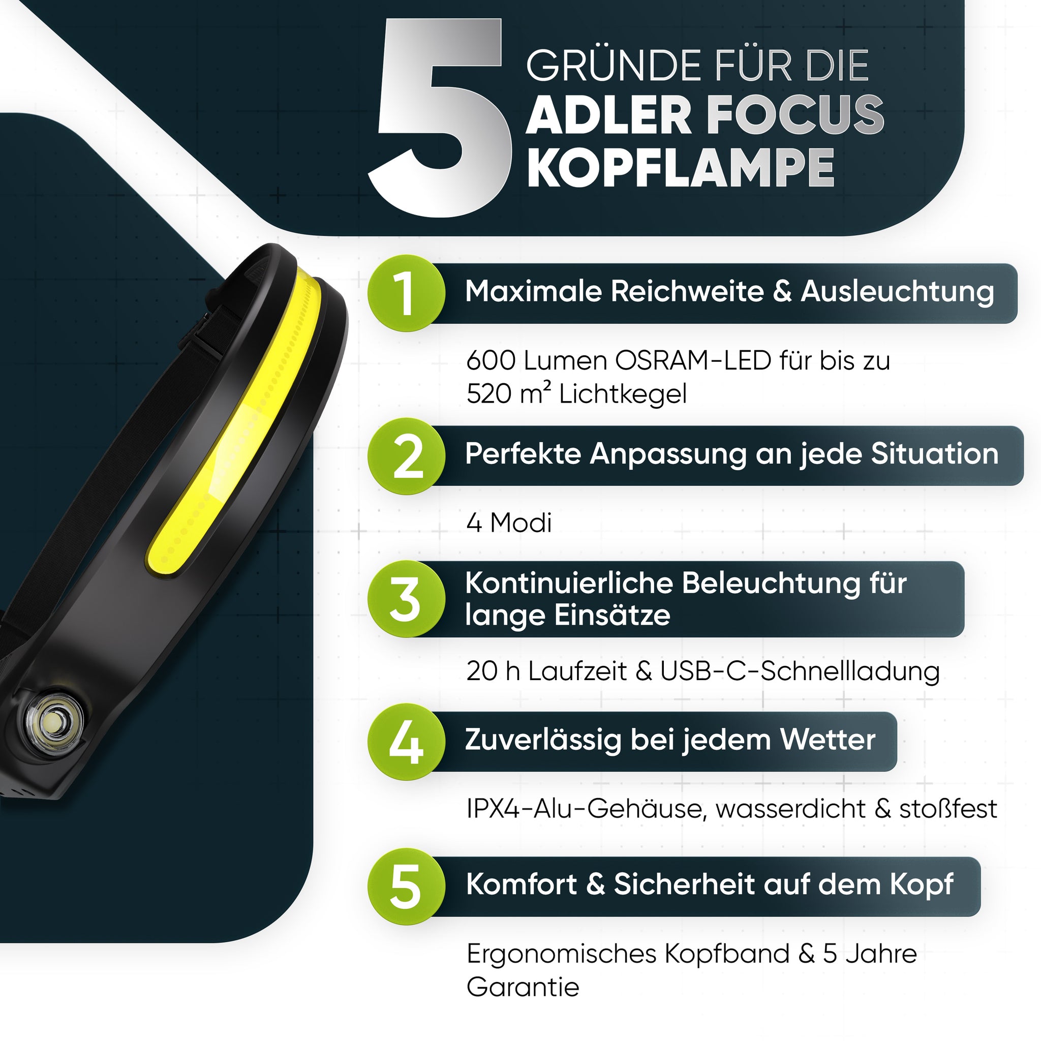 Kopflampen