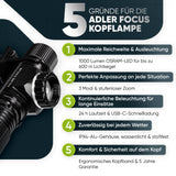 Kopflampen