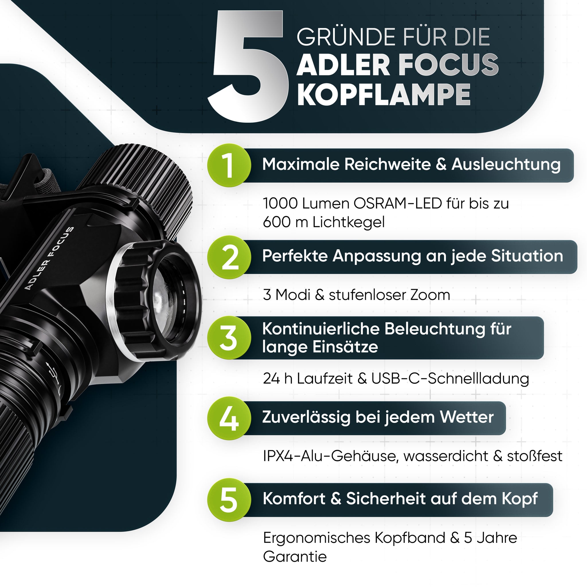 Kopflampen